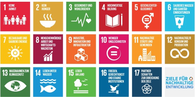 SDG Kriterien Kacheln