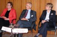 ILB baut Eigengeschäft in 2013 deutlich aus